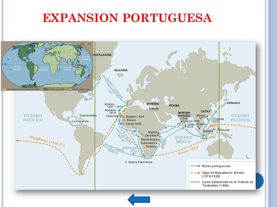 EXPANSION PORTUGUESA