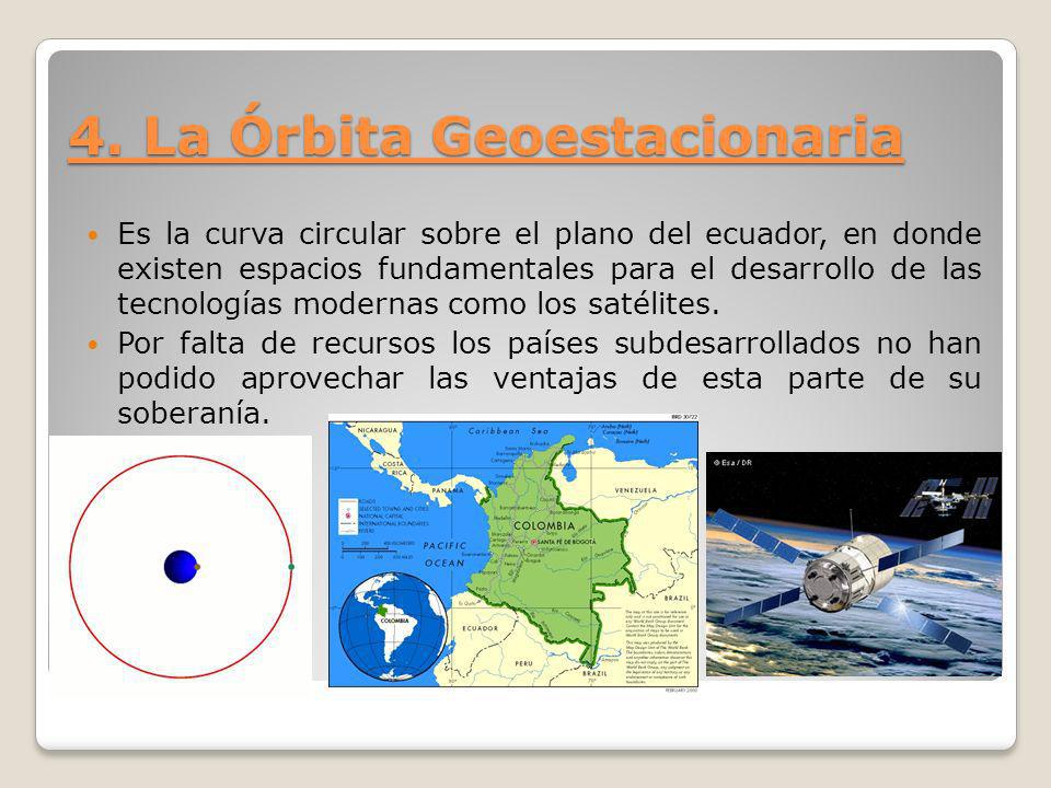 4. La Órbita Geoestacionaria