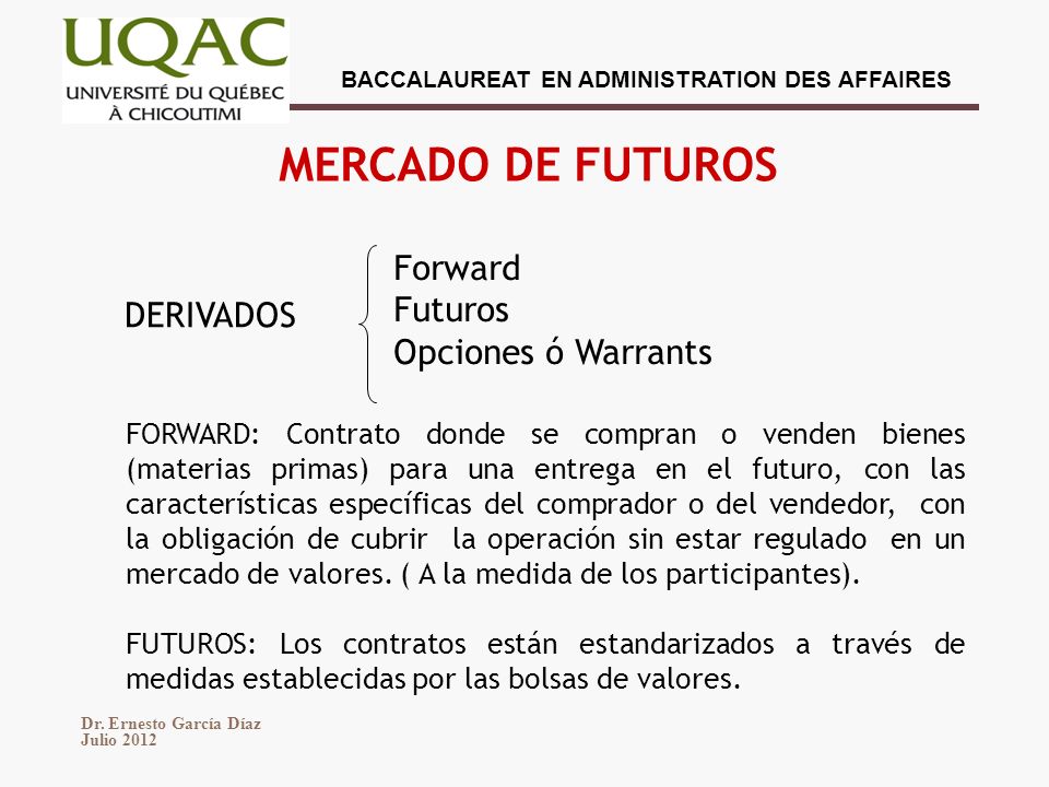 MERCADO DE FUTUROS Forward Futuros Opciones ó Warrants DERIVADOS