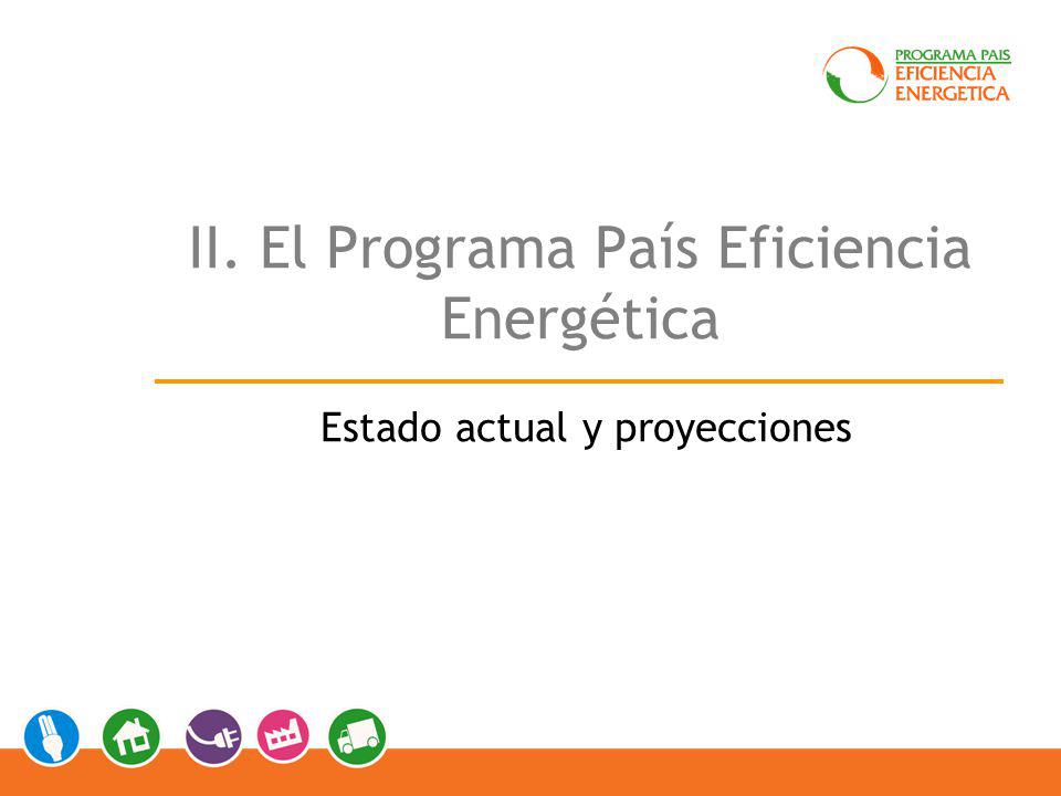 II. El Programa País Eficiencia Energética Estado actual y proyecciones