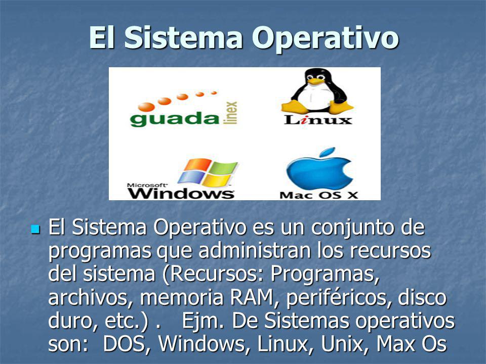 El Sistema Operativo