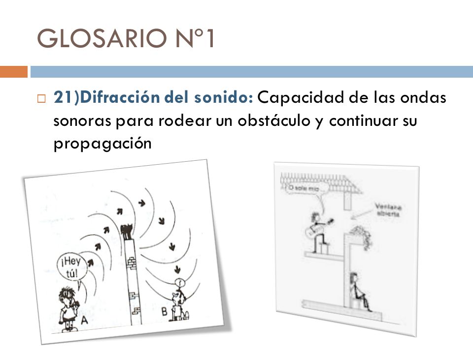 GLOSARIO Nº1 21)Difracción del sonido: Capacidad de las ondas sonoras para rodear un obstáculo y continuar su propagación.