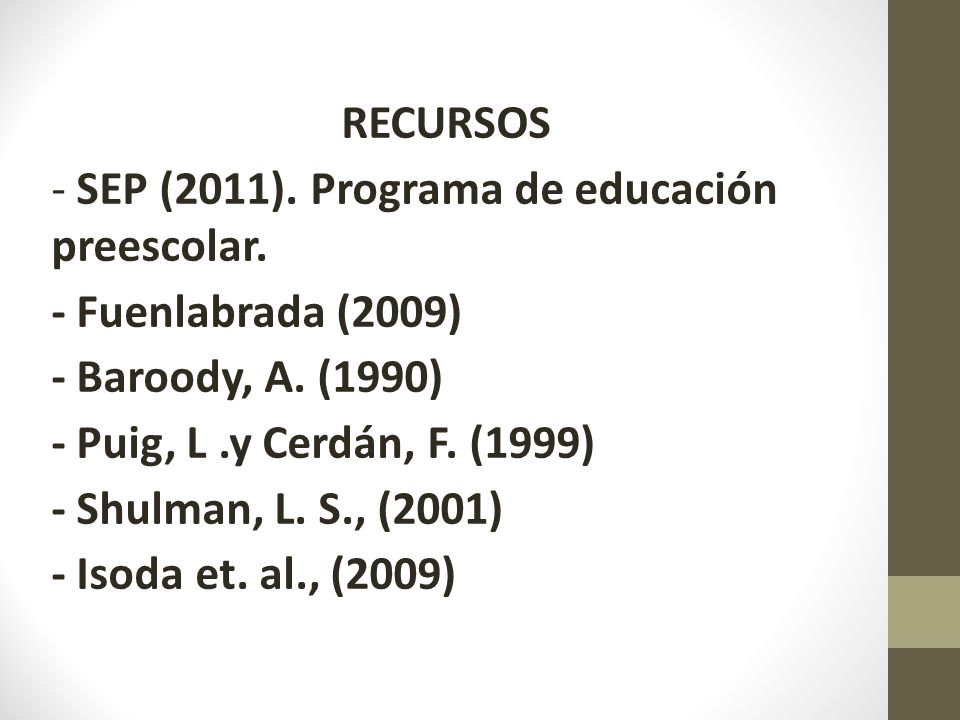 RECURSOS - SEP (2011). Programa de educación preescolar. - Fuenlabrada (2009) - Baroody, A. (1990)