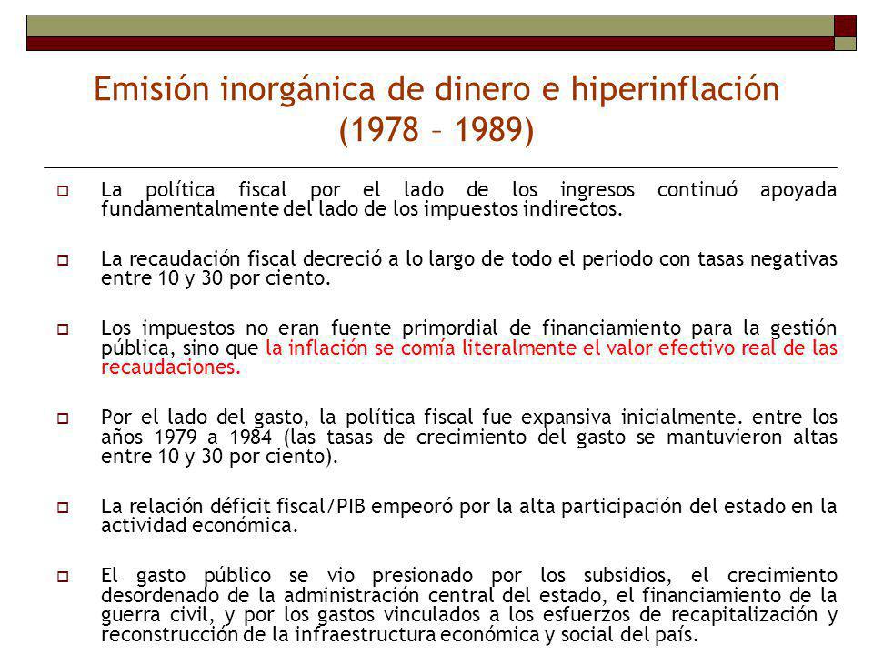 Emisión inorgánica de dinero e hiperinflación (1978 – 1989)