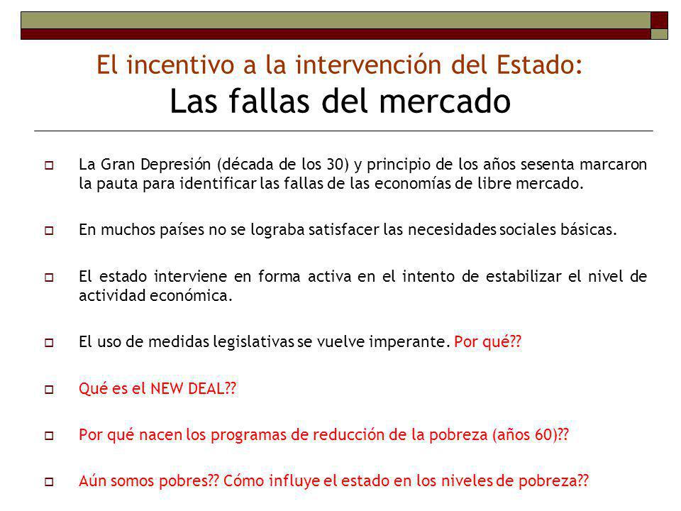 El incentivo a la intervención del Estado: Las fallas del mercado