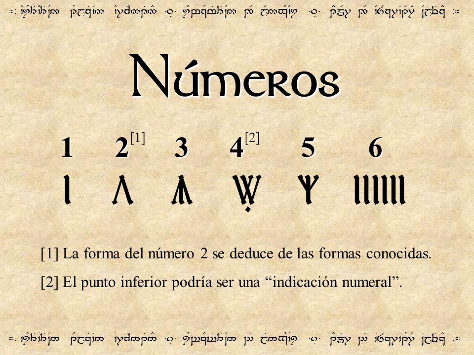 Números 1 2[1] 3 4[2] 5 6 l b m +Ó u llllll