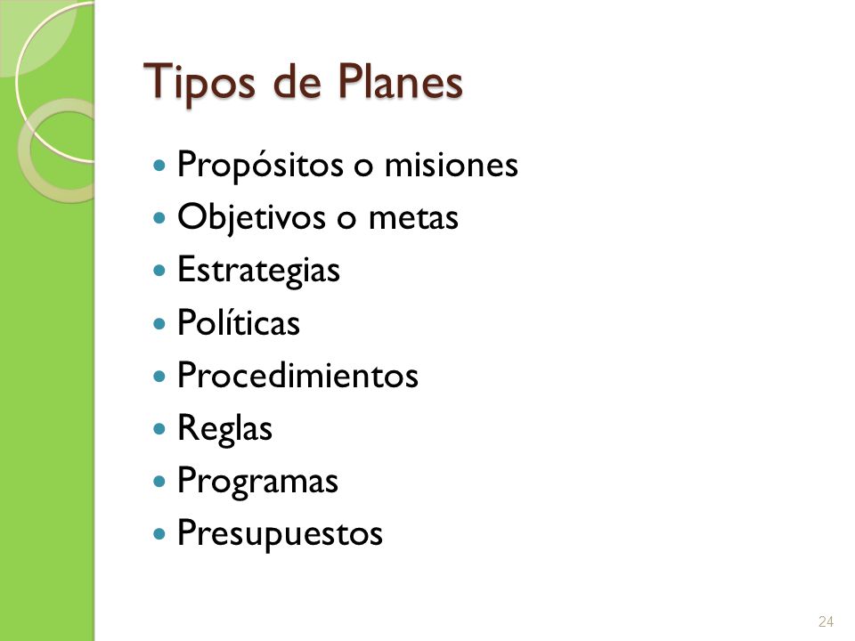 Tipos de Planes Propósitos o misiones Objetivos o metas Estrategias
