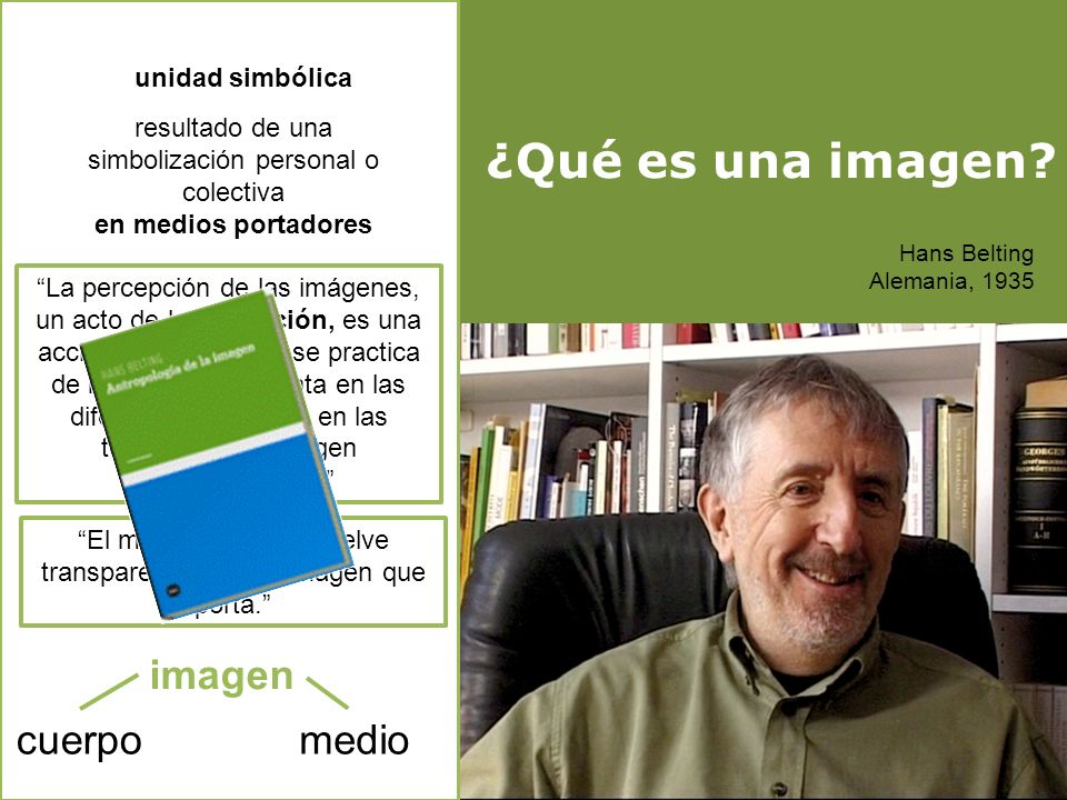 imagen cuerpo medio ¿Qué es una imagen unidad simbólica