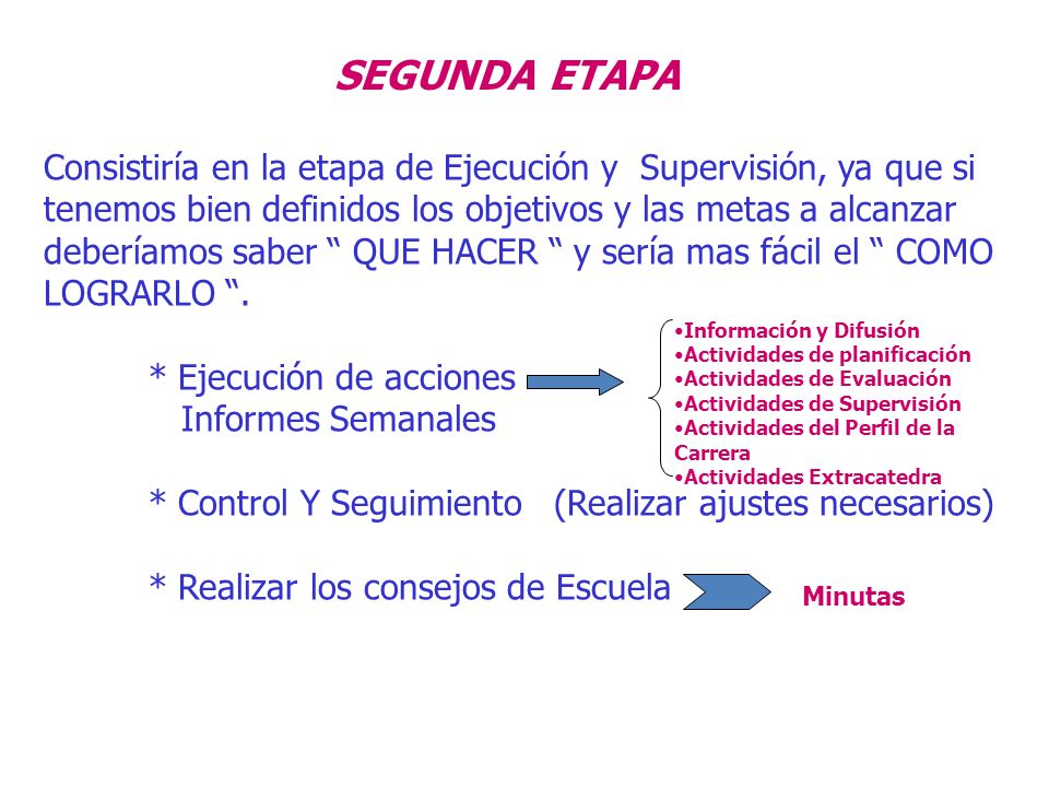 SEGUNDA ETAPA Consistiría en la etapa de Ejecución y Supervisión, ya que si tenemos bien definidos los objetivos y las metas a alcanzar.