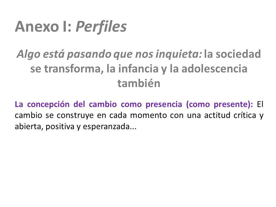 Anexo I: Perfiles Algo está pasando que nos inquieta: la sociedad se transforma, la infancia y la adolescencia también.