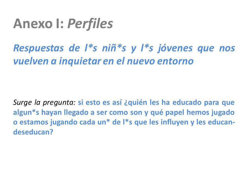 Anexo I: Perfiles Respuestas de l*s niñ*s y l*s jóvenes que nos vuelven a inquietar en el nuevo entorno.