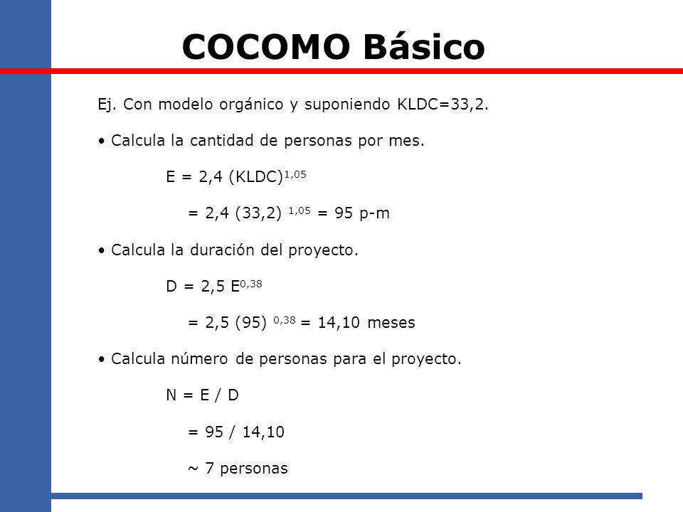 COCOMO Básico Ej. Con modelo orgánico y suponiendo KLDC=33,2.