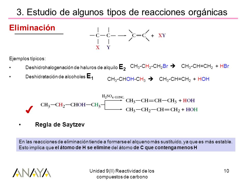 3. Estudio de algunos tipos de reacciones orgánicas