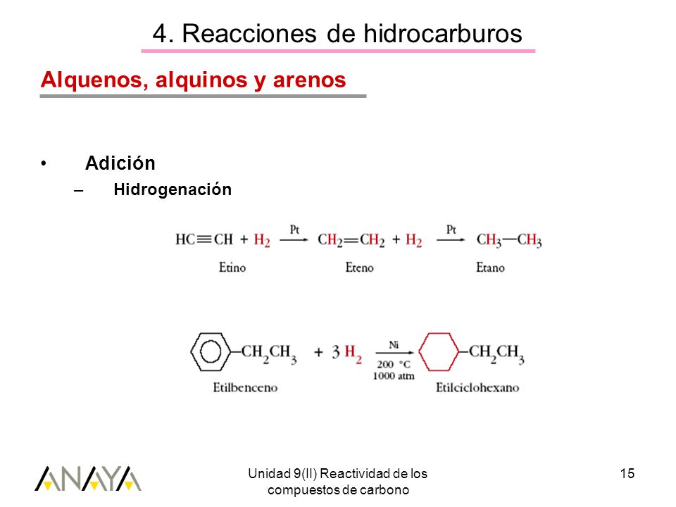 4. Reacciones de hidrocarburos