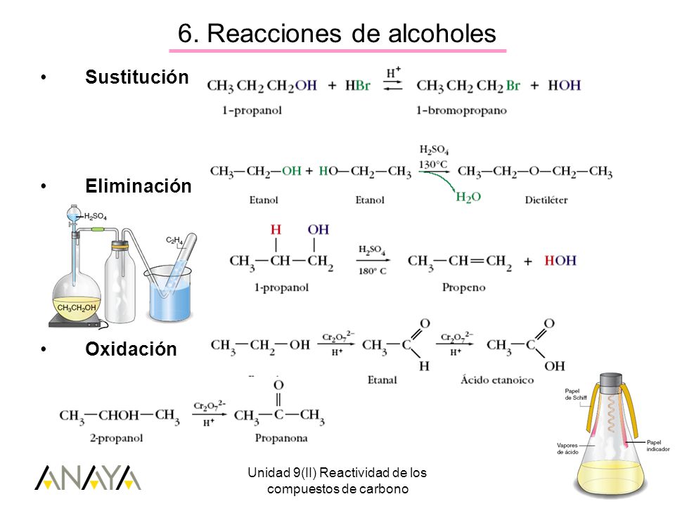6. Reacciones de alcoholes