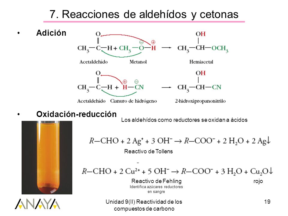 7. Reacciones de aldehídos y cetonas