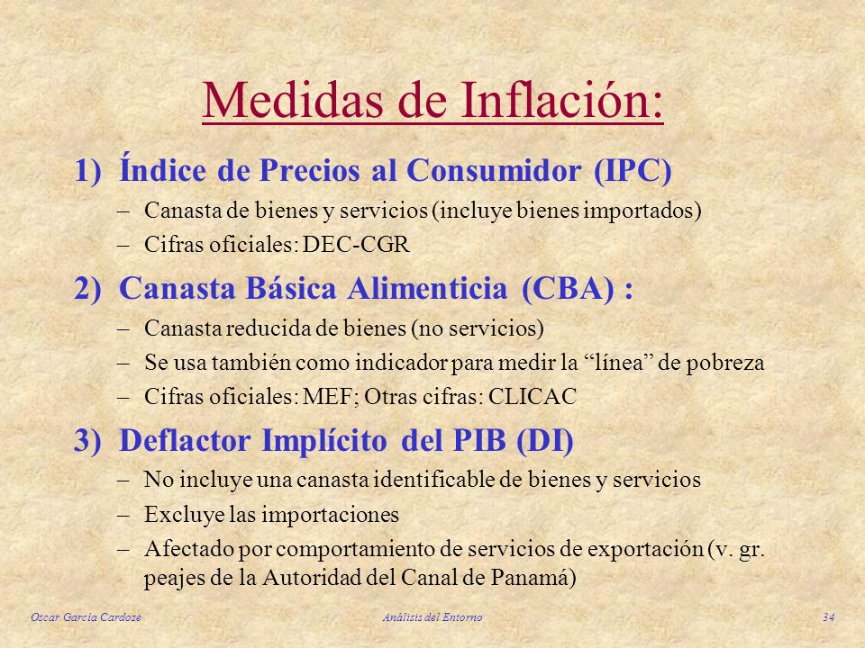 Medidas de Inflación: 1) Índice de Precios al Consumidor (IPC)