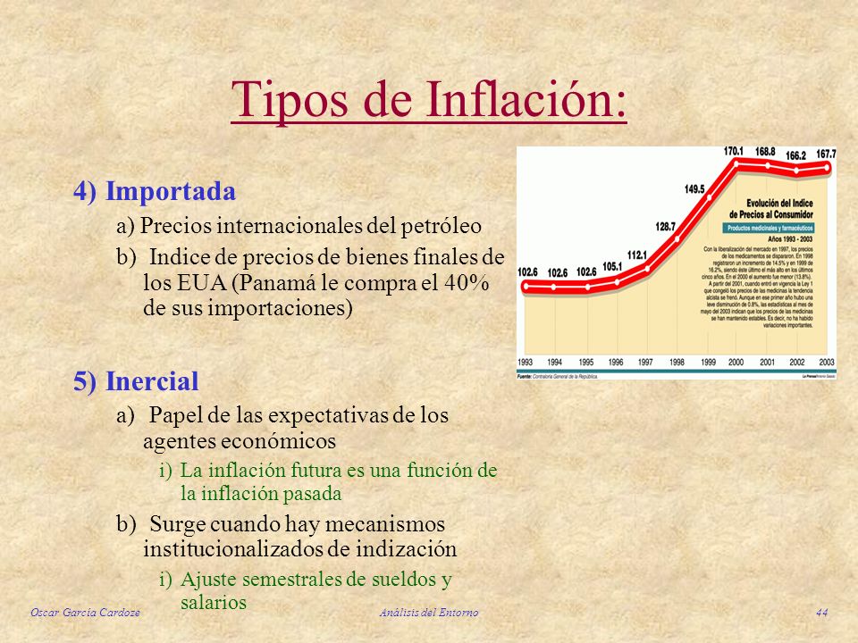 Tipos de Inflación: 4) Importada 5) Inercial