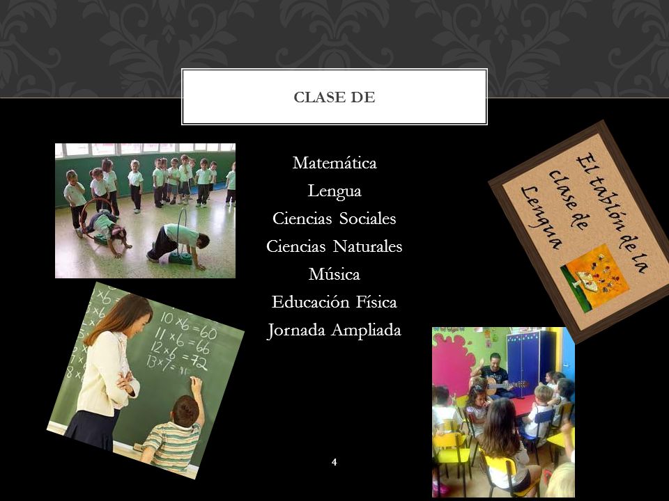 Clase de Matemática Lengua Ciencias Sociales Ciencias Naturales Música Educación Física Jornada Ampliada