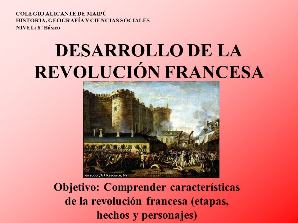 DESARROLLO DE LA REVOLUCIÓN FRANCESA