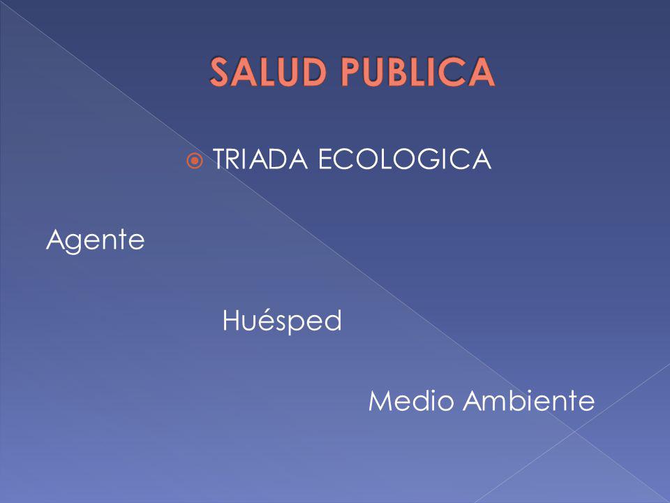 SALUD PUBLICA TRIADA ECOLOGICA Agente Huésped Medio Ambiente