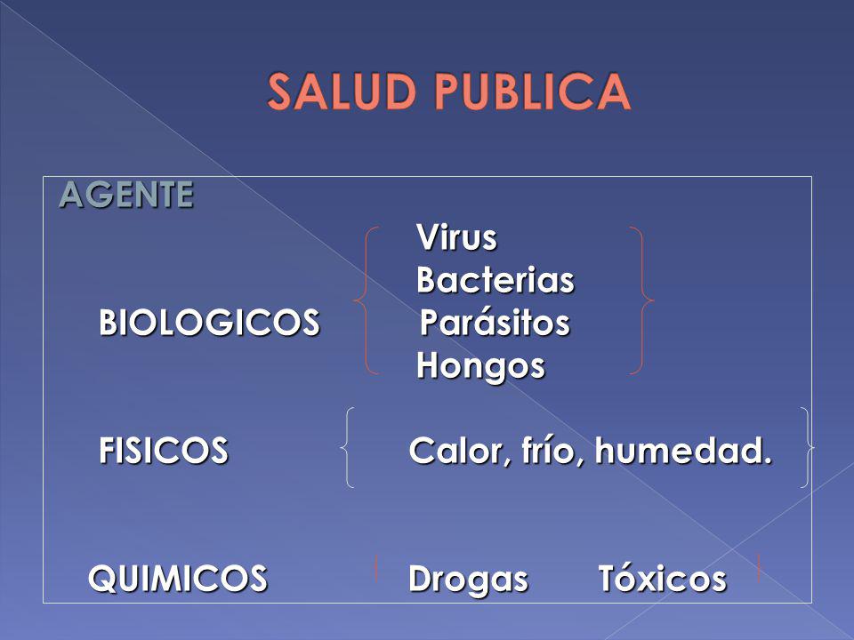 SALUD PUBLICA AGENTE Virus Bacterias BIOLOGICOS Parásitos Hongos FISICOS Calor, frío, humedad.