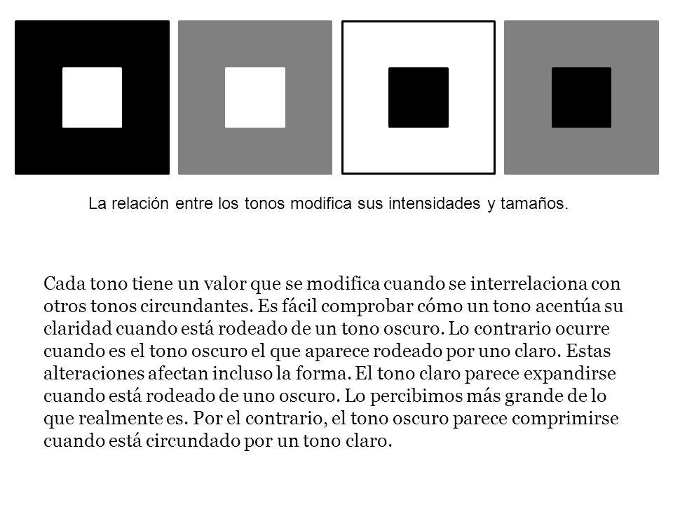 La relación entre los tonos modifica sus intensidades y tamaños.