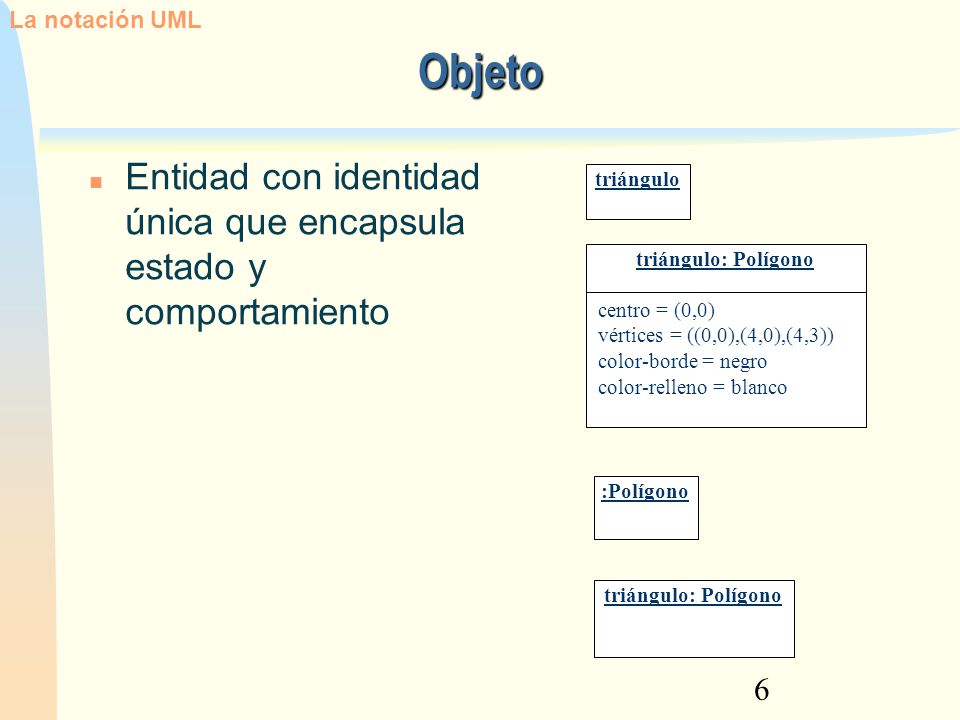 La notación UML 12/02/13. Objeto. Entidad con identidad única que encapsula estado y comportamiento.