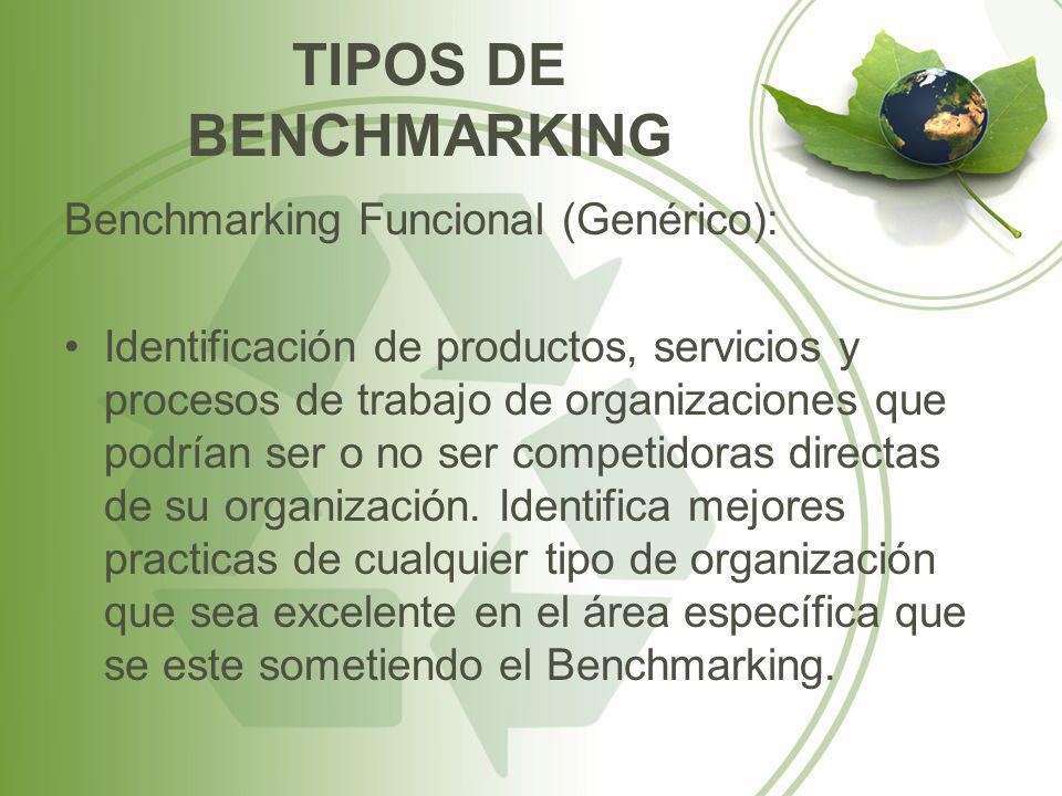 TIPOS DE BENCHMARKING Benchmarking Funcional (Genérico):