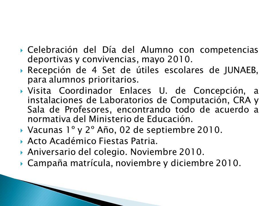 Celebración del Día del Alumno con competencias deportivas y convivencias, mayo 2010.
