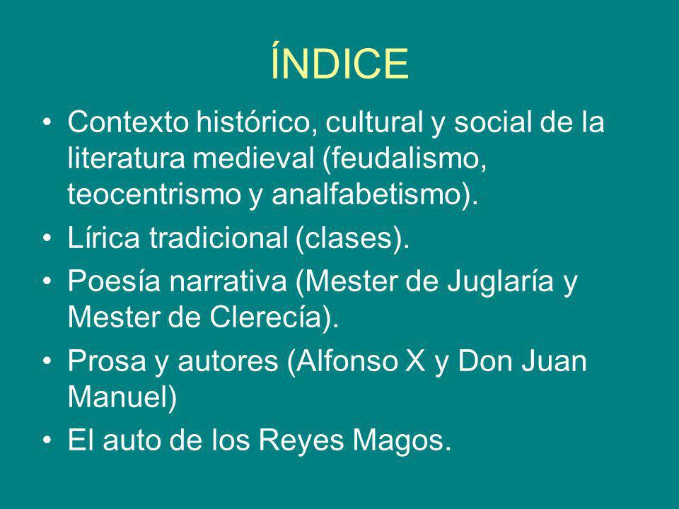 ÍNDICE Contexto histórico, cultural y social de la literatura medieval (feudalismo, teocentrismo y analfabetismo).