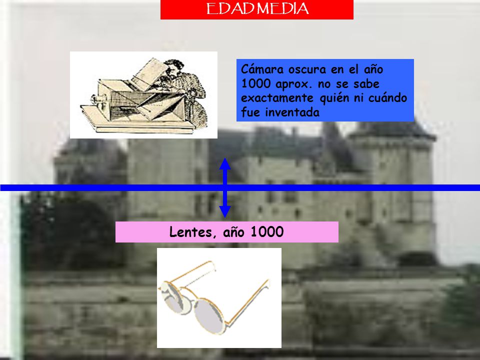 EDAD MEDIA Cámara oscura en el año 1000 aprox. no se sabe exactamente quién ni cuándo fue inventada.