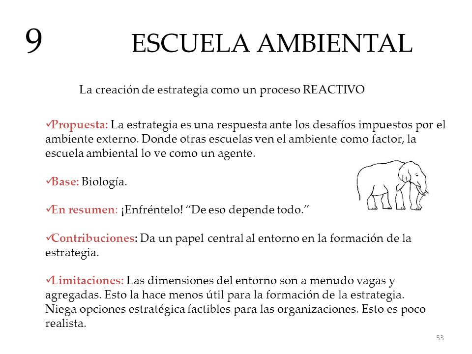9 ESCUELA AMBIENTAL La creación de estrategia como un proceso REACTIVO