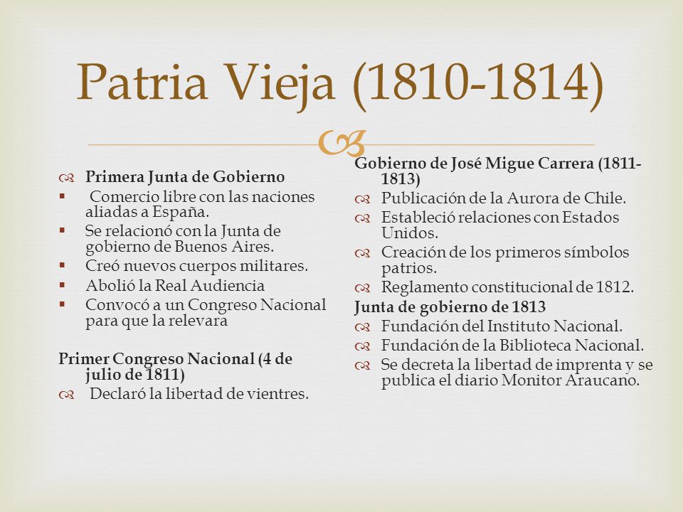 Patria Vieja ( ) Gobierno de José Migue Carrera ( )