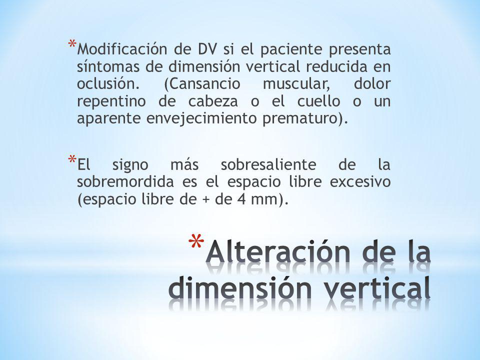 Alteración de la dimensión vertical