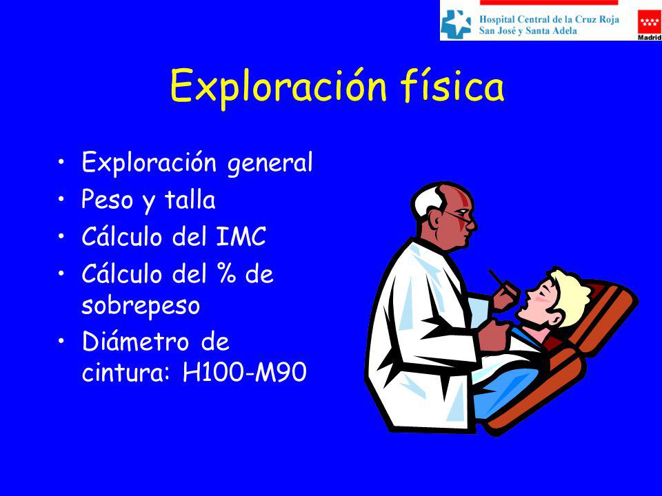 Exploración física Exploración general Peso y talla Cálculo del IMC