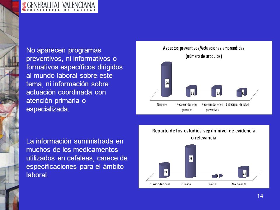 No aparecen programas preventivos, ni informativos o formativos específicos dirigidos al mundo laboral sobre este tema, ni información sobre actuación coordinada con atención primaria o especializada.