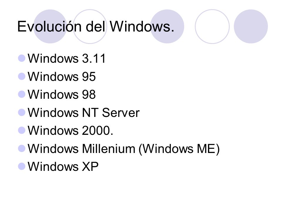 Evolución del Windows. Windows 3.11 Windows 95 Windows 98