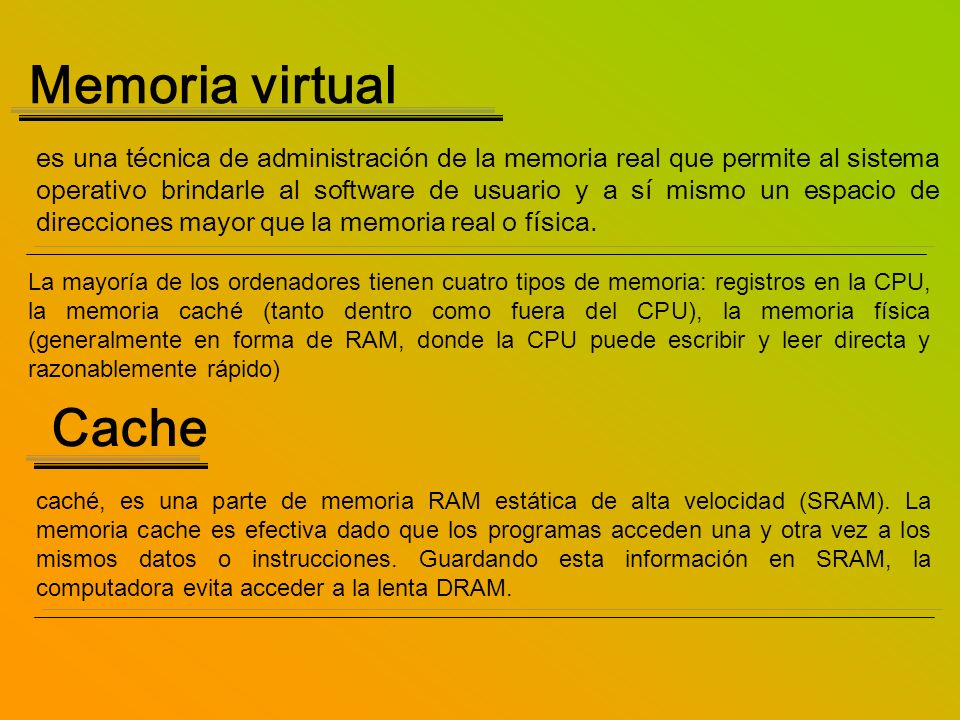 Memoria virtual