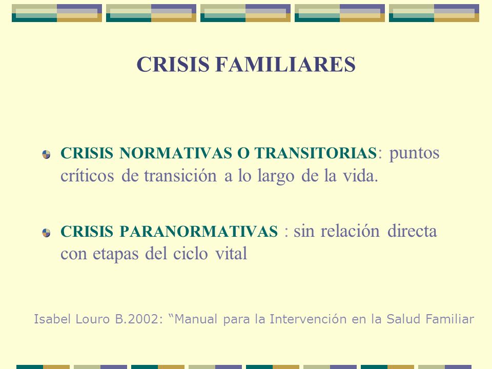 CRISIS FAMILIARES CRISIS NORMATIVAS O TRANSITORIAS: puntos críticos de transición a lo largo de la vida.