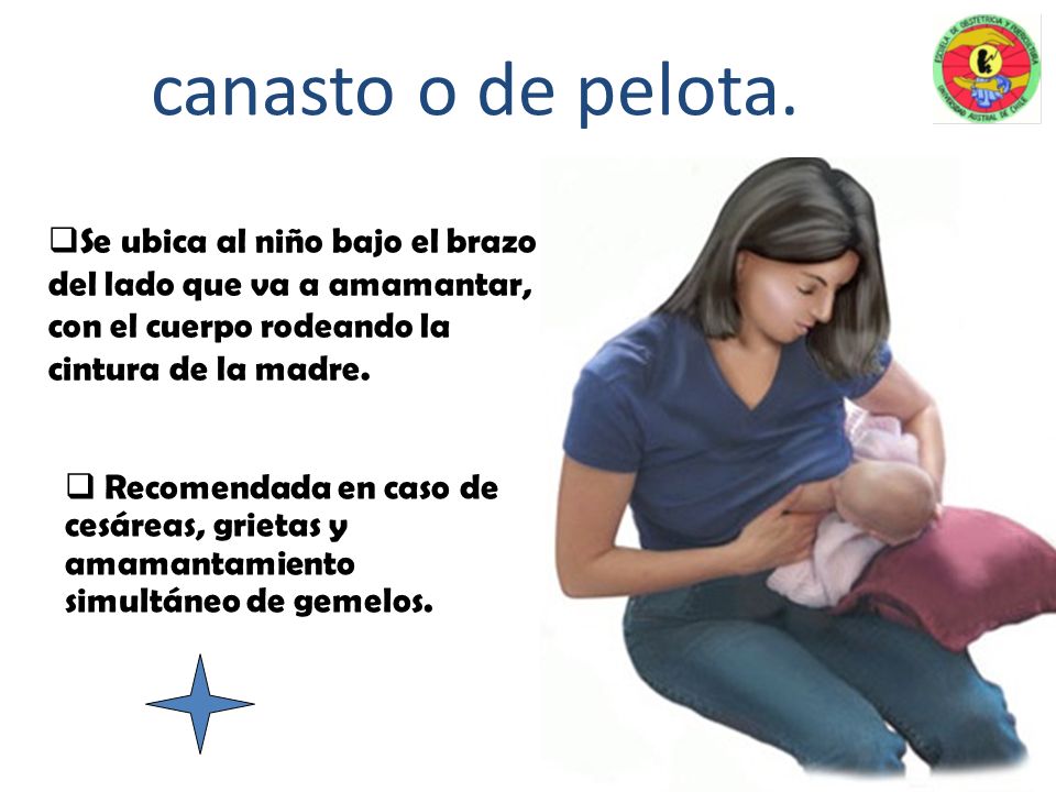 canasto o de pelota. Se ubica al niño bajo el brazo del lado que va a amamantar, con el cuerpo rodeando la cintura de la madre.