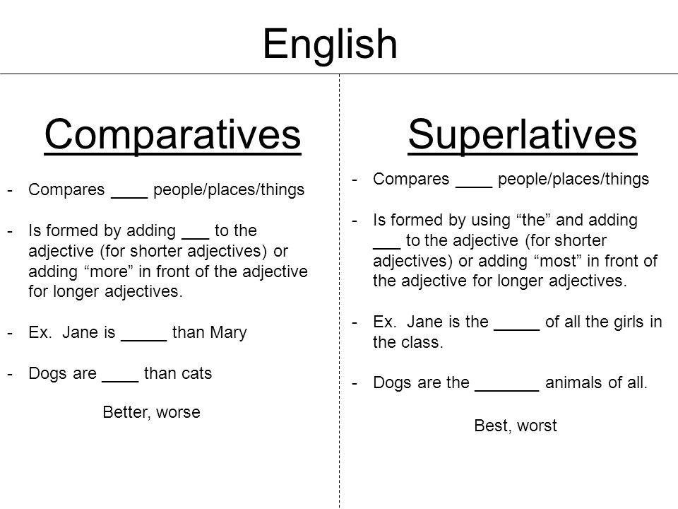 English Comparatives Superlatives Compares ____ people/places/things