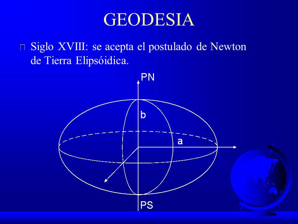 GEODESIA Siglo XVIII: se acepta el postulado de Newton de Tierra Elipsóidica.