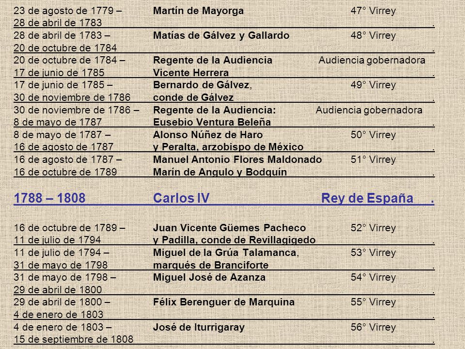 23 de agosto de 1779 –. Martín de Mayorga