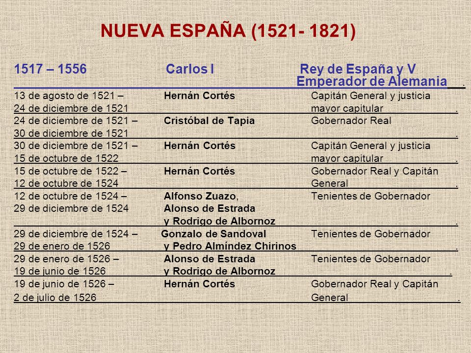 NUEVA ESPAÑA ( ) 1517 – 1556 Carlos I Rey de España y V Emperador de Alemania .