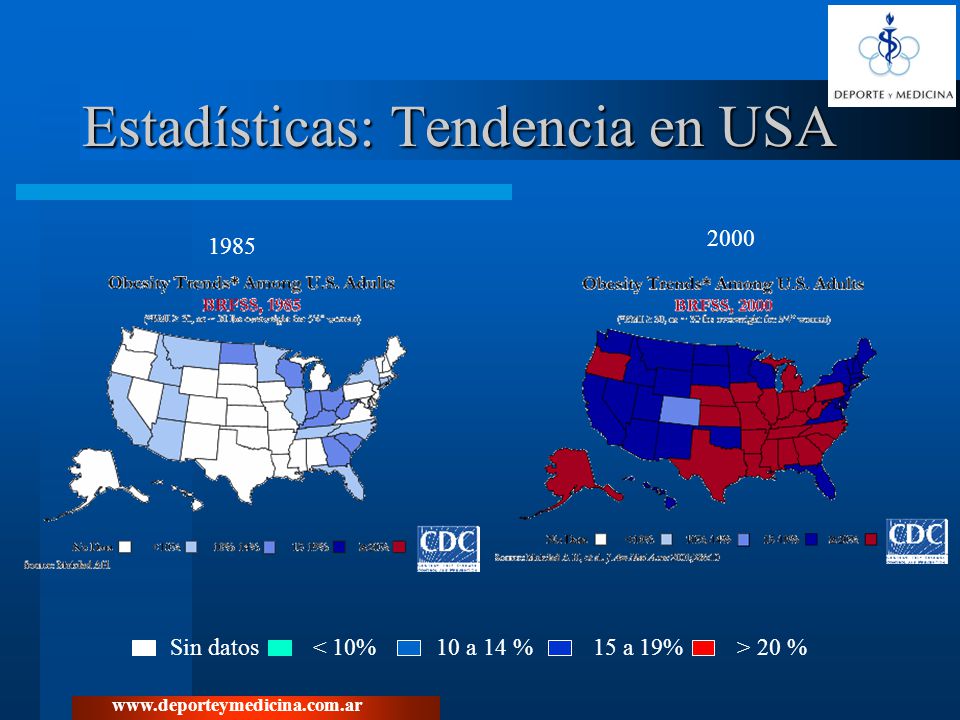 Estadísticas: Tendencia en USA