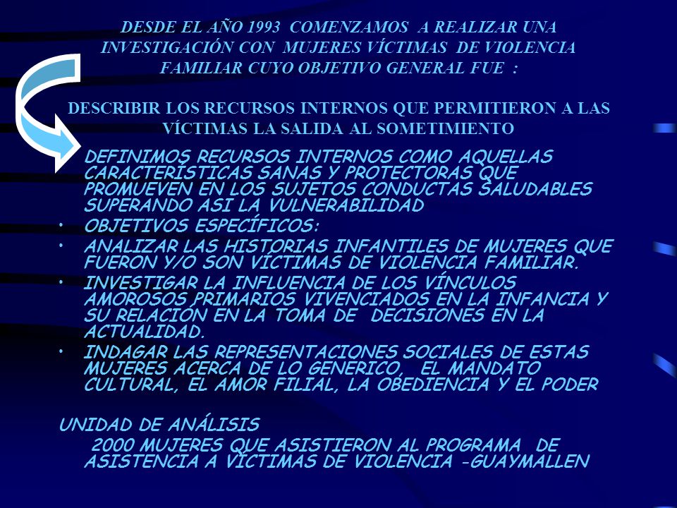 DESDE EL AÑO 1993 COMENZAMOS A REALIZAR UNA INVESTIGACIÓN CON MUJERES VÍCTIMAS DE VIOLENCIA FAMILIAR CUYO OBJETIVO GENERAL FUE : DESCRIBIR LOS RECURSOS INTERNOS QUE PERMITIERON A LAS VÍCTIMAS LA SALIDA AL SOMETIMIENTO