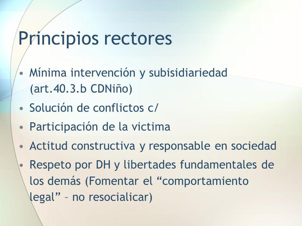 Principios rectores Mínima intervención y subisidiariedad (art.40.3.b CDNiño) Solución de conflictos c/