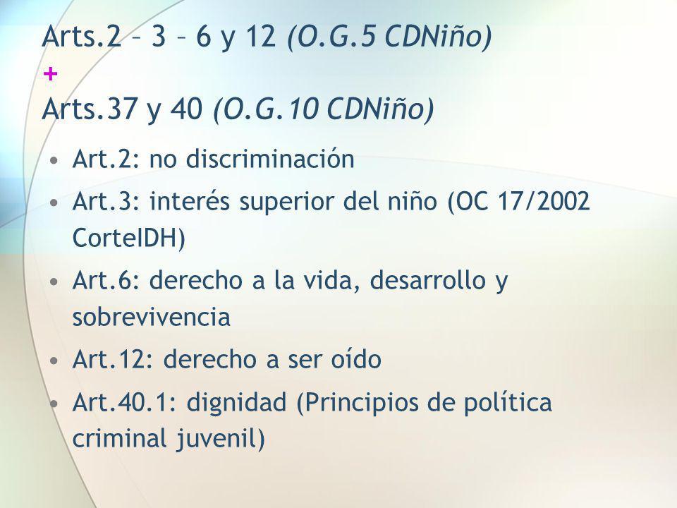 Arts.2 – 3 – 6 y 12 (O.G.5 CDNiño) + Arts.37 y 40 (O.G.10 CDNiño)