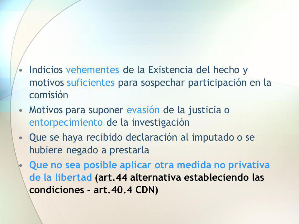 Indicios vehementes de la Existencia del hecho y motivos suficientes para sospechar participación en la comisión